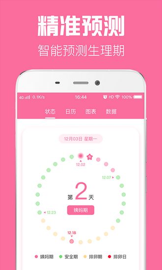 经期管家 最新版v1.6.4